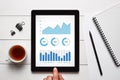 Graphs and charts elements on tablet screen with office objects Royalty Free Stock Photo