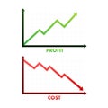 Graphs cost vs profit. Costs reduction. Vector stock illustration.