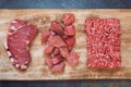 Grass fed raw angus beef meat