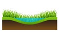 Grassed waterway - grass strip to control erosion Royalty Free Stock Photo