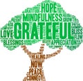 Grateful Word Cloud