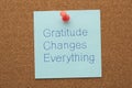 Gratitude Changes Everything Royalty Free Stock Photo