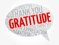 Gratitude message bubble word cloud, concept background Royalty Free Stock Photo