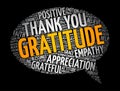 Gratitude message bubble word cloud, concept background Royalty Free Stock Photo