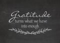 Gratitude quote on blackboard