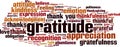 Gratitude word cloud