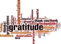 Gratitude word cloud Royalty Free Stock Photo