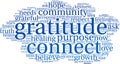 Gratitude Word Cloud