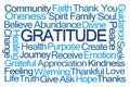 Gratitude Word Cloud