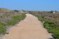 A Gravel Track - Pathway