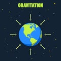 Gravitation on planet Earth . concept illustration with and arrows that shows how force of gravity acts . realistic