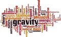 Gravity word cloud