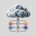 Gray Cloud Computing Data Security System Diagram Showing Secured File Transfer Brain Network and Wheel Icons Interconnected by Royalty Free Stock Photo