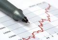 Gray pen on growing share price chart Royalty Free Stock Photo