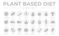 Gray Plant Based Diet Round Icon Set of Sunflower, Potato, Chilli, Wheat, Pear, Tomato, Fig, Mushroom, Apple, Zucchini, Eggplant, Royalty Free Stock Photo