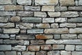 Gray stone brick wall Texture Background - image from nepal poonhill Royalty Free Stock Photo