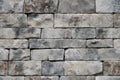 Gray stone granite blocks texture