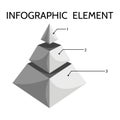 Gray three-tiered pyramidal chart