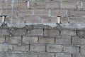 Gray wall pattern made of concrete brick Royalty Free Stock Photo