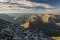 Grays Peak Summit