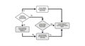 Abstract Flowchart Illustrating a Complex Decision-Making Process Royalty Free Stock Photo