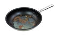 Greasy frying pan