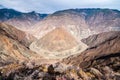 Great bend of yangtze river Royalty Free Stock Photo