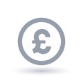 Great British pound symbol - Britian currency symbol