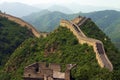 The great Chinese wall