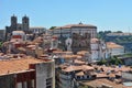 Panoramic view Porto - Portugal Royalty Free Stock Photo