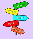 A great concept for choosing between love, health, wealth, family and happiness