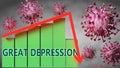 Great depression and Covid-19 virus, symbolized by viruses and a price chart falling down with word Great depression to picture