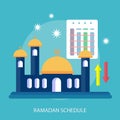 Ramadan Schedule Conceptual Design