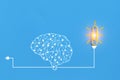 Great ideas concept with human brain, paperclip,thinking,creativity,light bulb