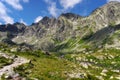 Great mountain peaks above the valley. High Tatras. Slovakia Royalty Free Stock Photo