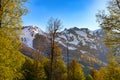 Caucasus mountains landscapes, Rosa Peak, Sochi, Russia.