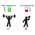 High testosterone, low estrogen super quality abstract business picture