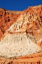 Great red white sandstone rock formation at the Falesia beach in Albufeira Royalty Free Stock Photo