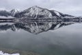 A Mountain reflection on a Lake