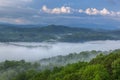 Great Smoky Mountains Royalty Free Stock Photo