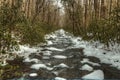 The Great Smoky Mountains Oconaluftee River Royalty Free Stock Photo