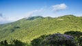 Great Smoky Mountains seen from the Blue Ridge Parkway Royalty Free Stock Photo