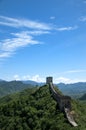 The Great Wall Royalty Free Stock Photo