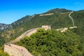 Great wall of China Royalty Free Stock Photo