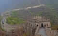 The Great Wall of China at Mutianyu, China 