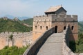 Great Wall of China, Miyun District, Habei, China Royalty Free Stock Photo