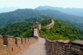 Great Wall of China Scene Royalty Free Stock Photo