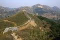The Great Wall scenery, China Royalty Free Stock Photo