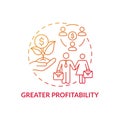 Greater profitability concept icon