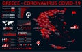 Greece Map - Coronavirus COVID-19 Infographic Vector